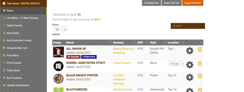 about beer crawl - brewery and venue bar management system